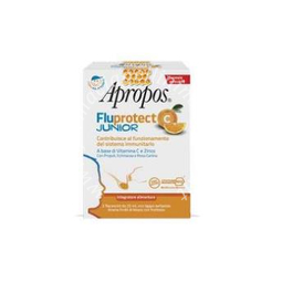Apropos Fluprotect C Junior 50